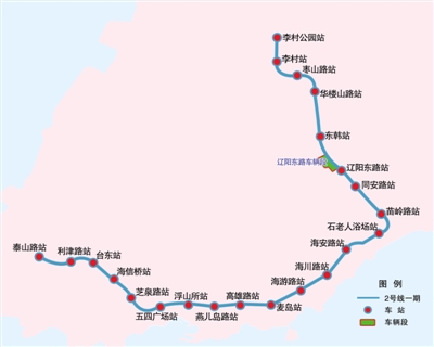 青岛地铁2号线一期综合监控系统